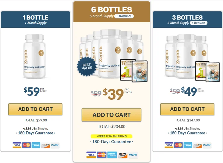 Longevity Activator-official-website buy